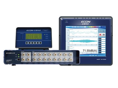 數據采集（DAQ）系統的計算機軟硬件基礎