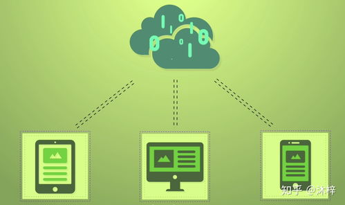 蘋果筆記本電腦 軟硬件協(xié)同的卓越體驗