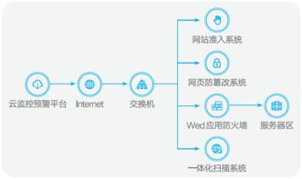 江南天安 引領密碼技術，構建信息安全綜合服務新標桿
