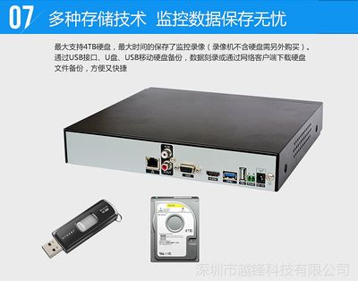 4路/8路硬盤錄像機NVR 300萬/500萬像素H.265網(wǎng)絡(luò)監(jiān)控主機批發(fā)指南